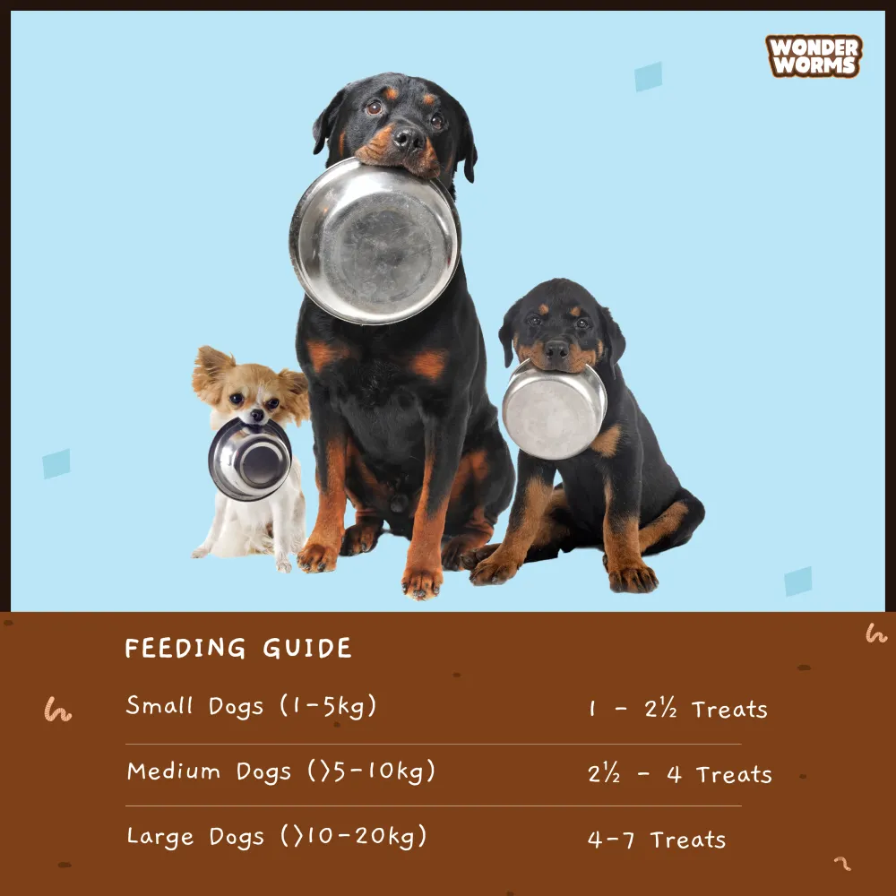 Chip Chops Wonder Worms Diced Chicken with Mealworms Dog Treats
