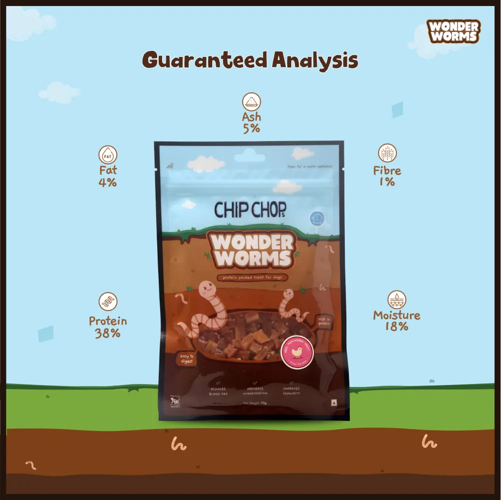 Chip Chops Wonder Worms Diced Chicken with Mealworms Dog Treats