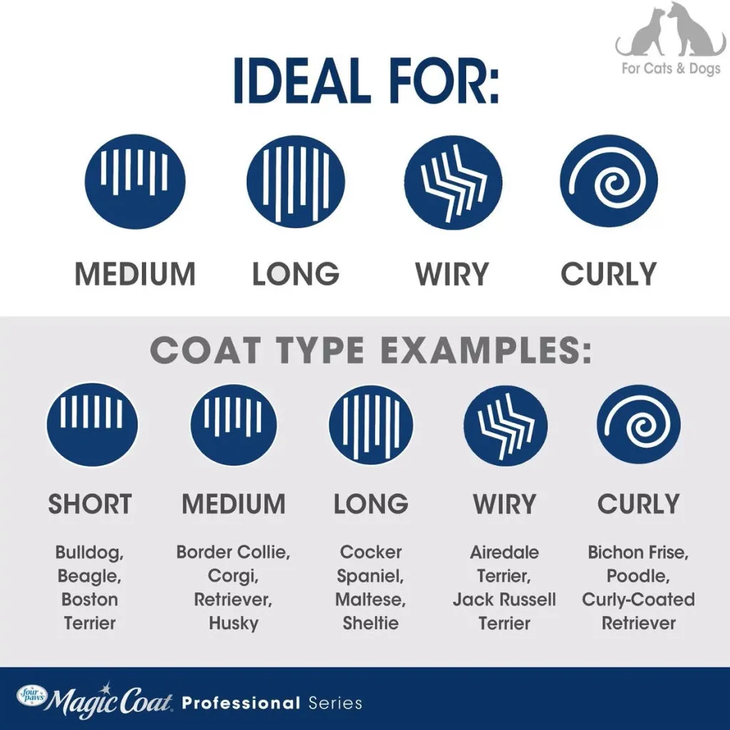 Four Paws Magic Coat Professional Series Self-Cleaning Slicker Brush For Pets