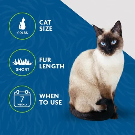 FURminator Undercoat Deshedding Short Hair Cat Tool