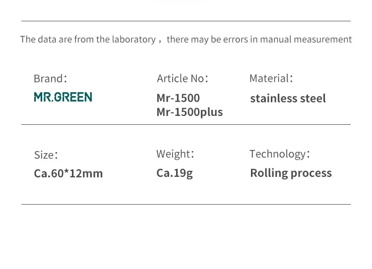 MR.GREEN Ultra-Thin Wide Jaw Travel Nail Clipper
