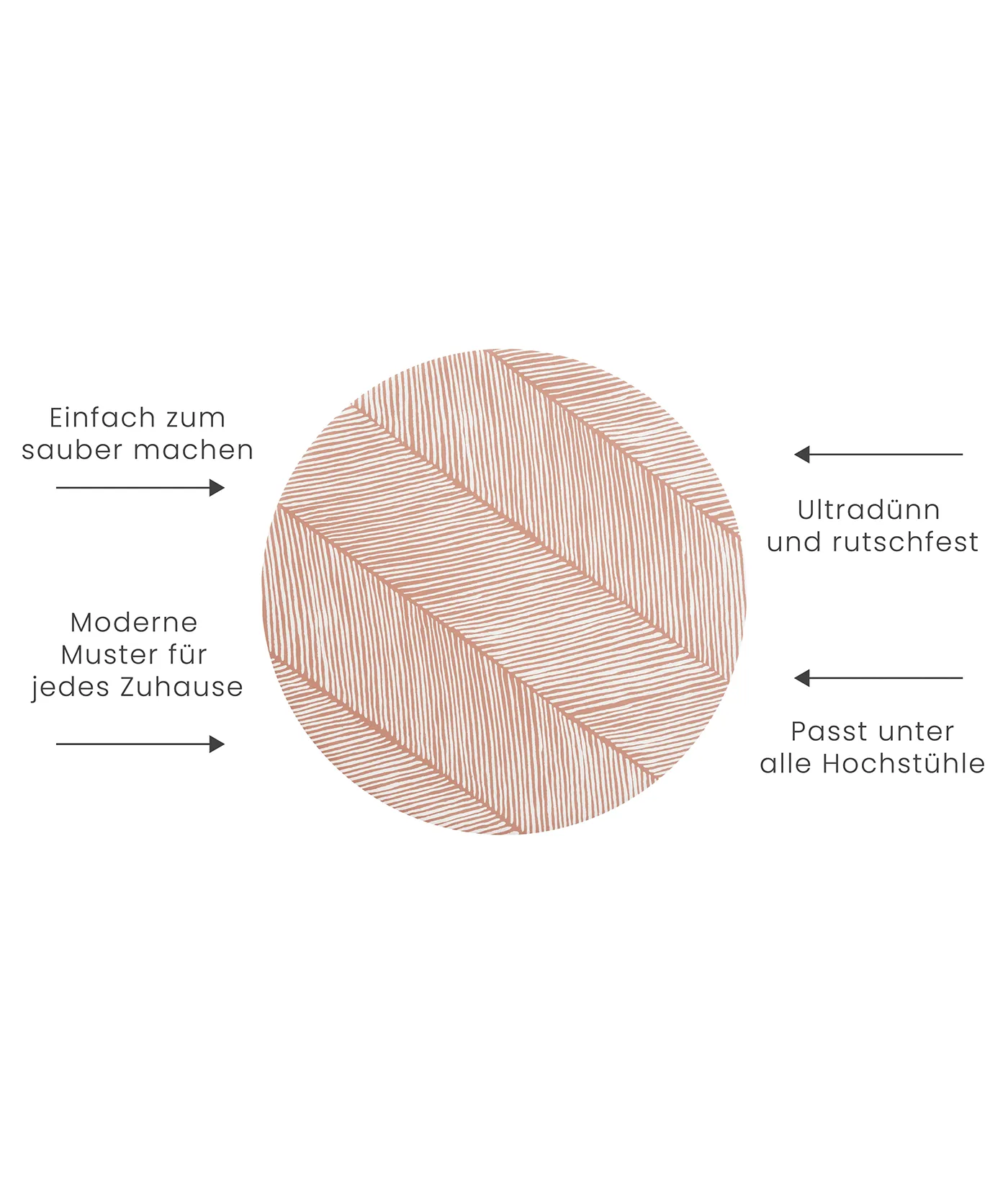 Premium High Chair Splat Mats | Sandy Lines - Sea Shell