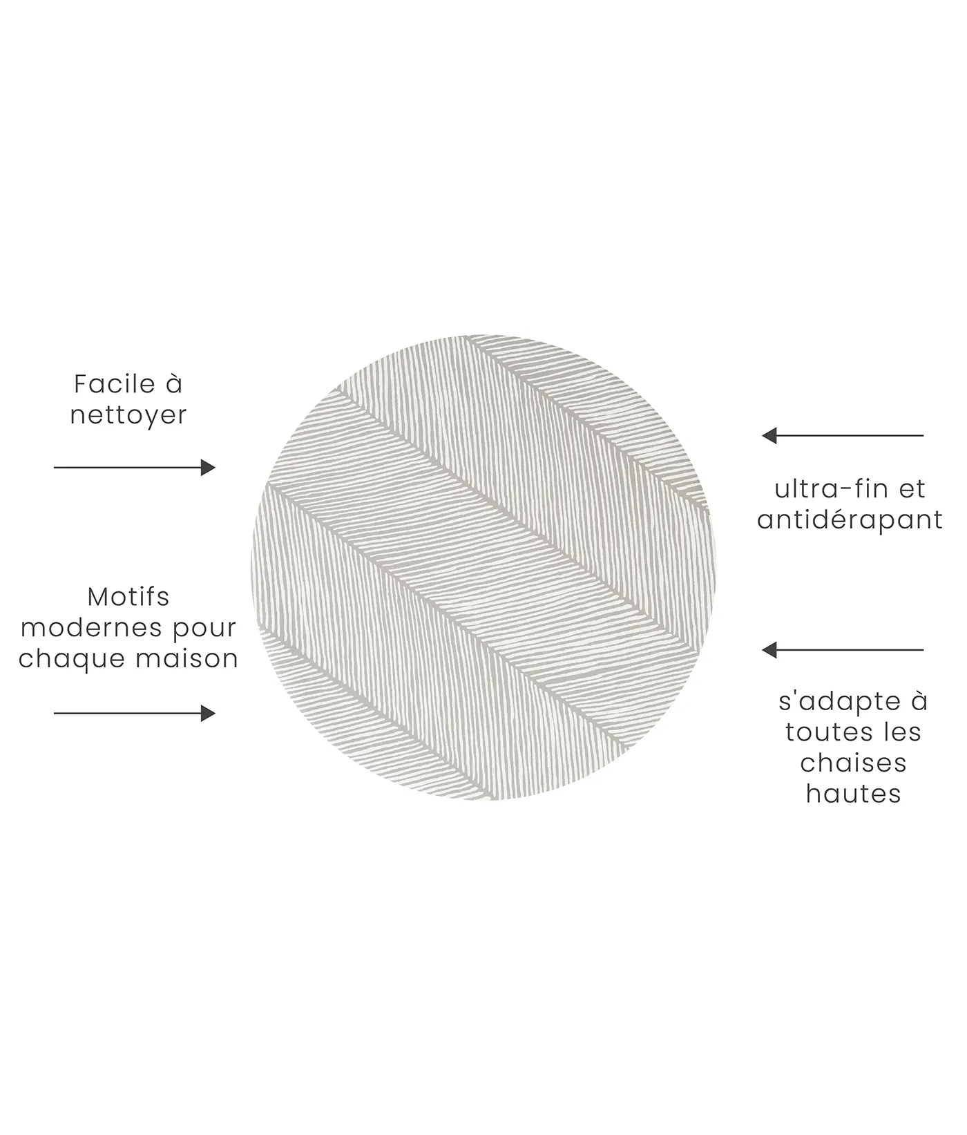 Premium High Chair Splat Mats | Sandy Lines - Stone