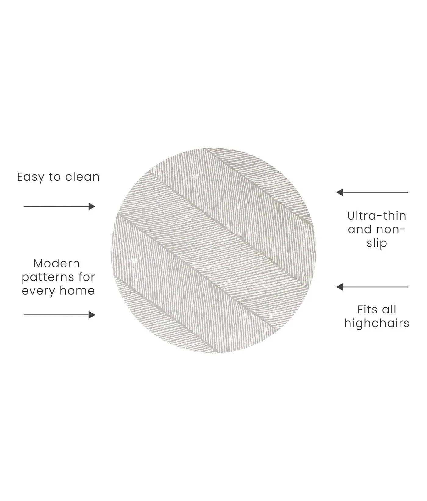 Premium High Chair Splat Mats | Sandy Lines - Stone