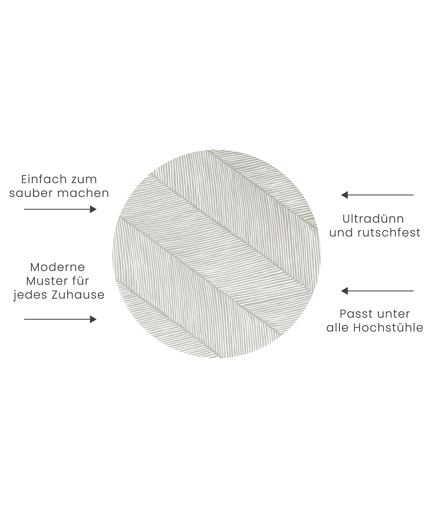 Premium High Chair Splat Mats | Sandy Lines - Stone
